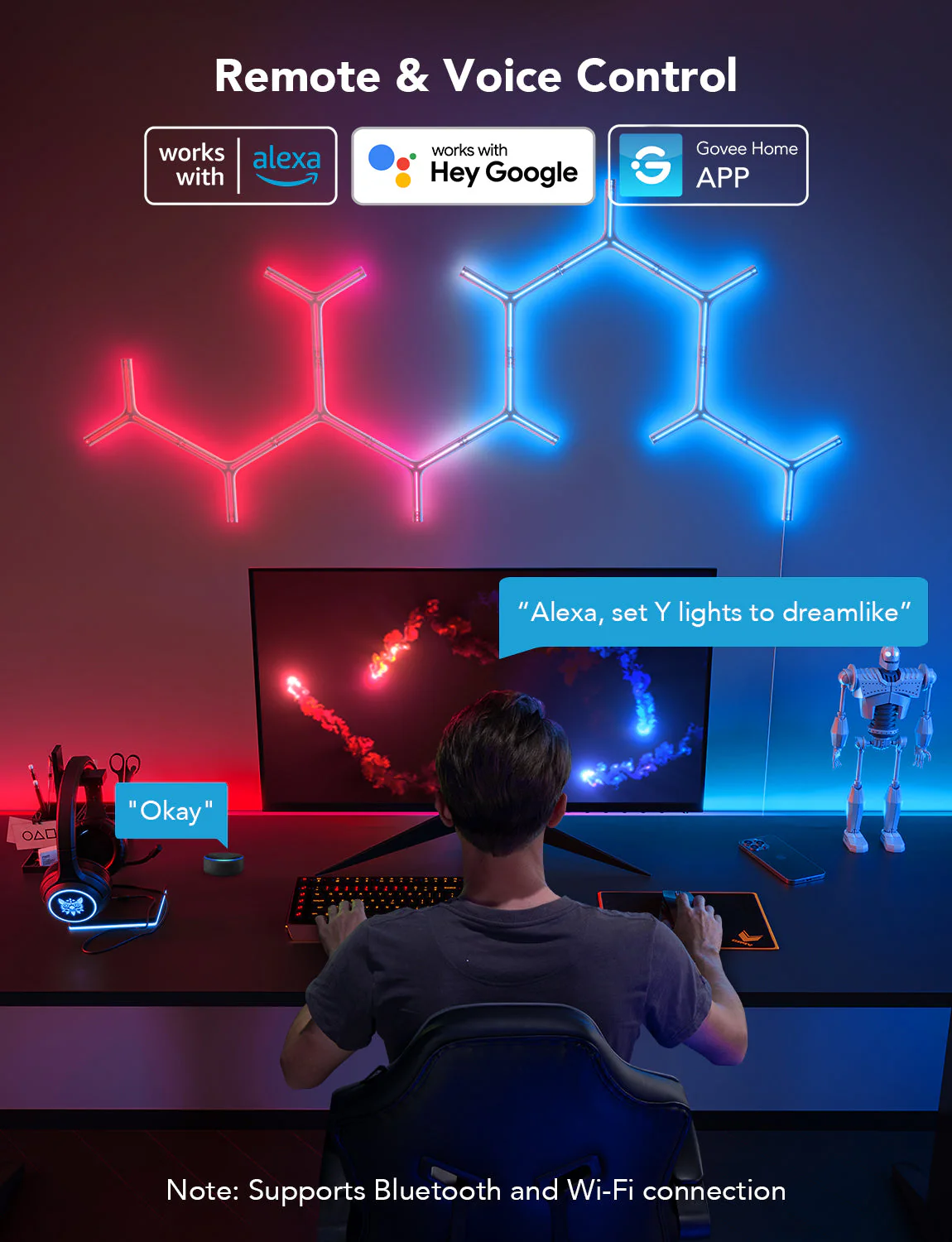 Govee Glide RGBIC Y Lights - Image 14