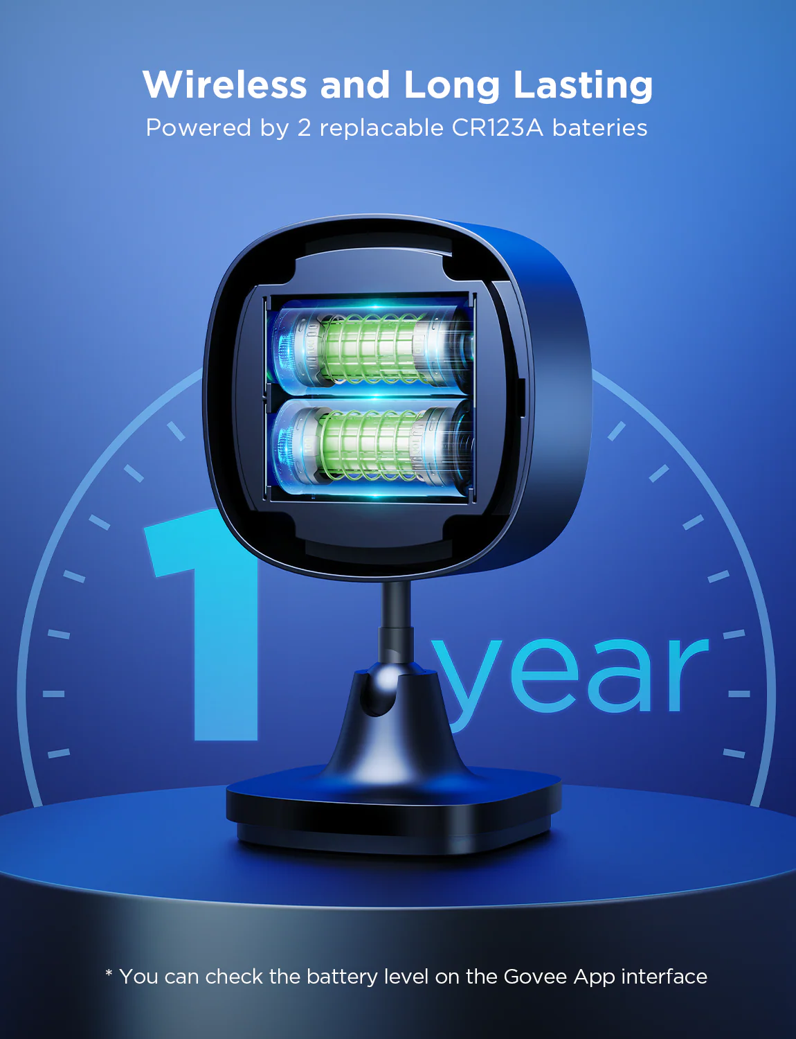 Govee Outdoor Motion Sensor - Image 5