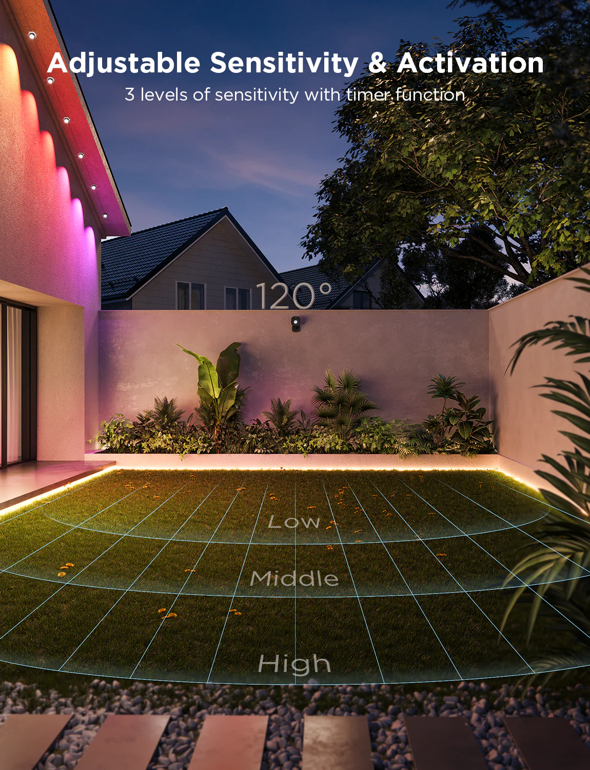 Govee Outdoor Motion Sensor - Image 6