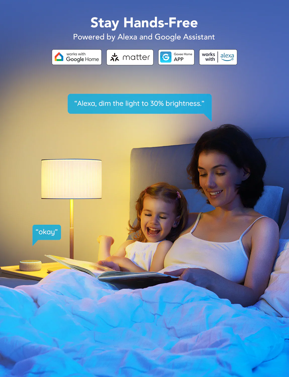 Govee RGBWW Smart BR30 LED Light Bulbs - Image 4