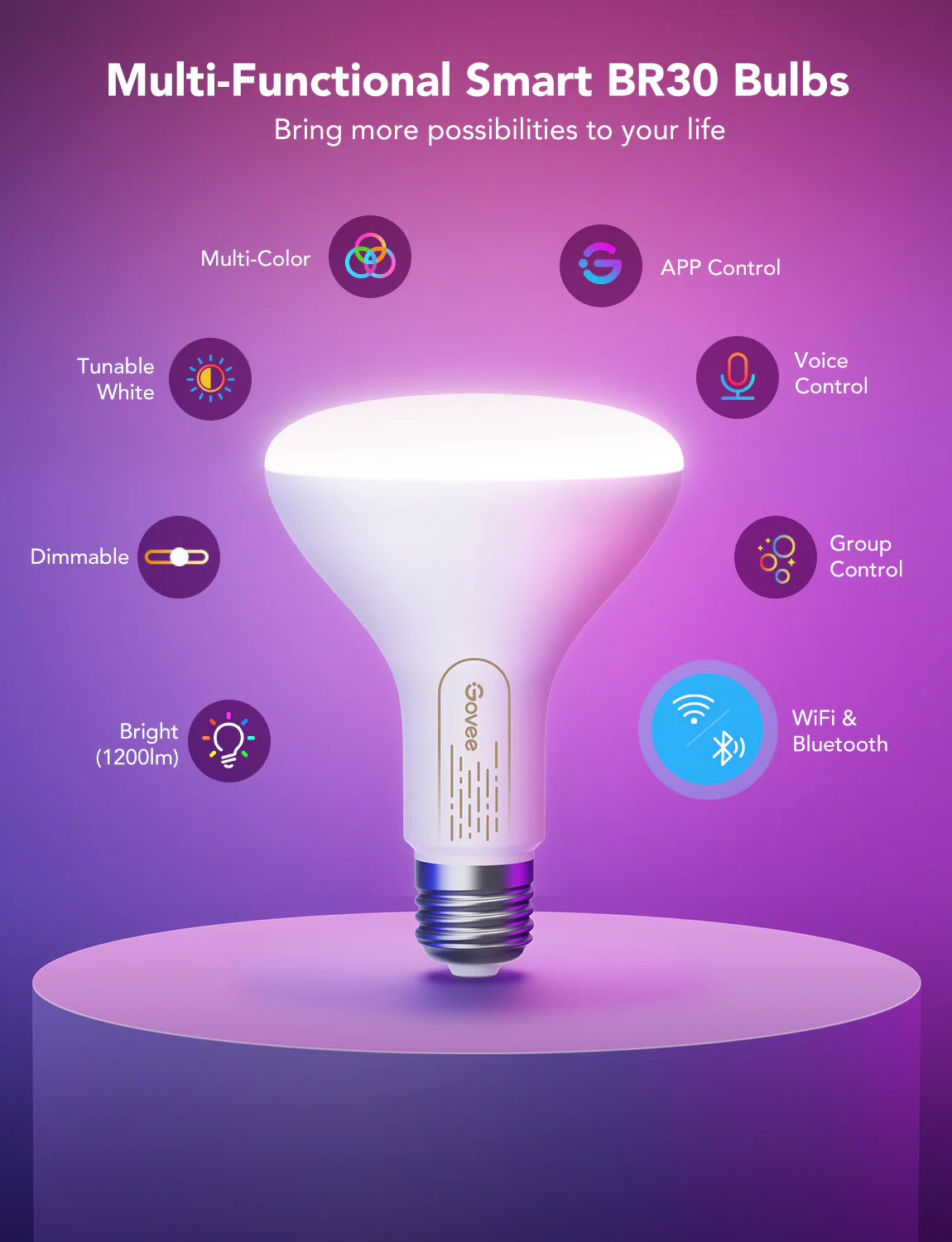 Govee RGBWW Smart BR30 LED Light Bulbs - Image 7