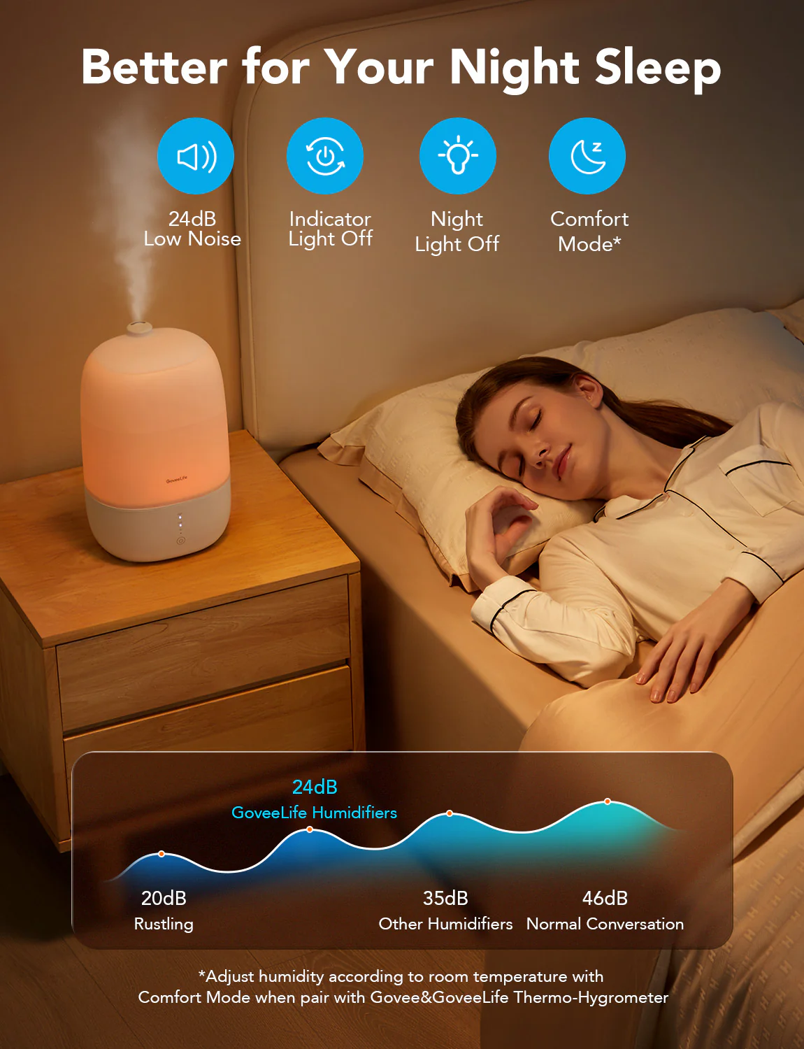 GoveeLife Smart Humidifier Lite - Image 3