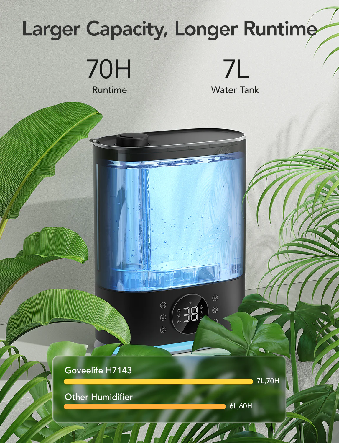 GoveeLife Smart Humidifier Max - Image 6