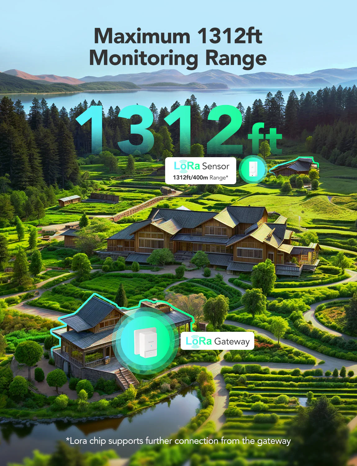 GoveeLife Smart Thermo-Hygrometer 3 Lite - Image 3