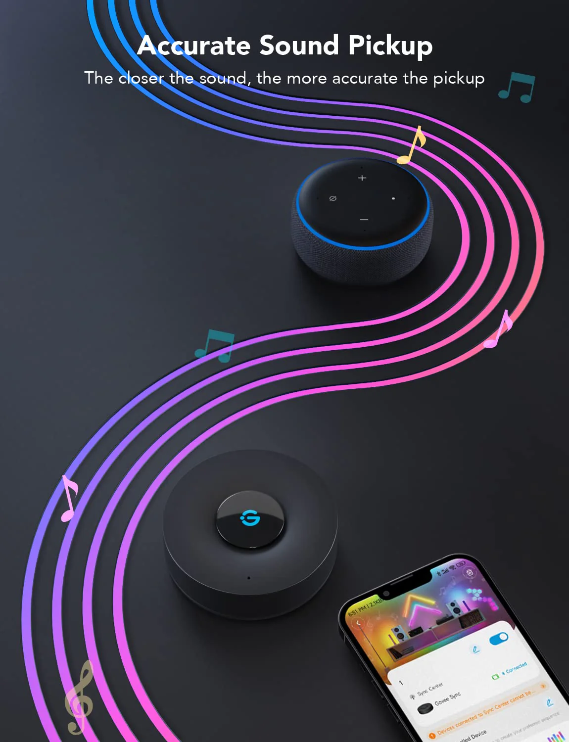 Govee Music Sync Box - Image 4