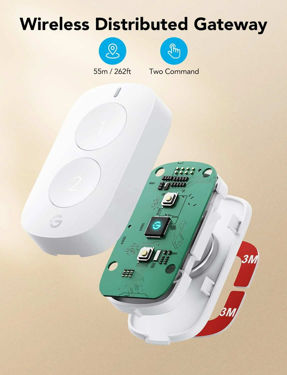 GoveeLife Smart Mini Double Button Switch - Image 4