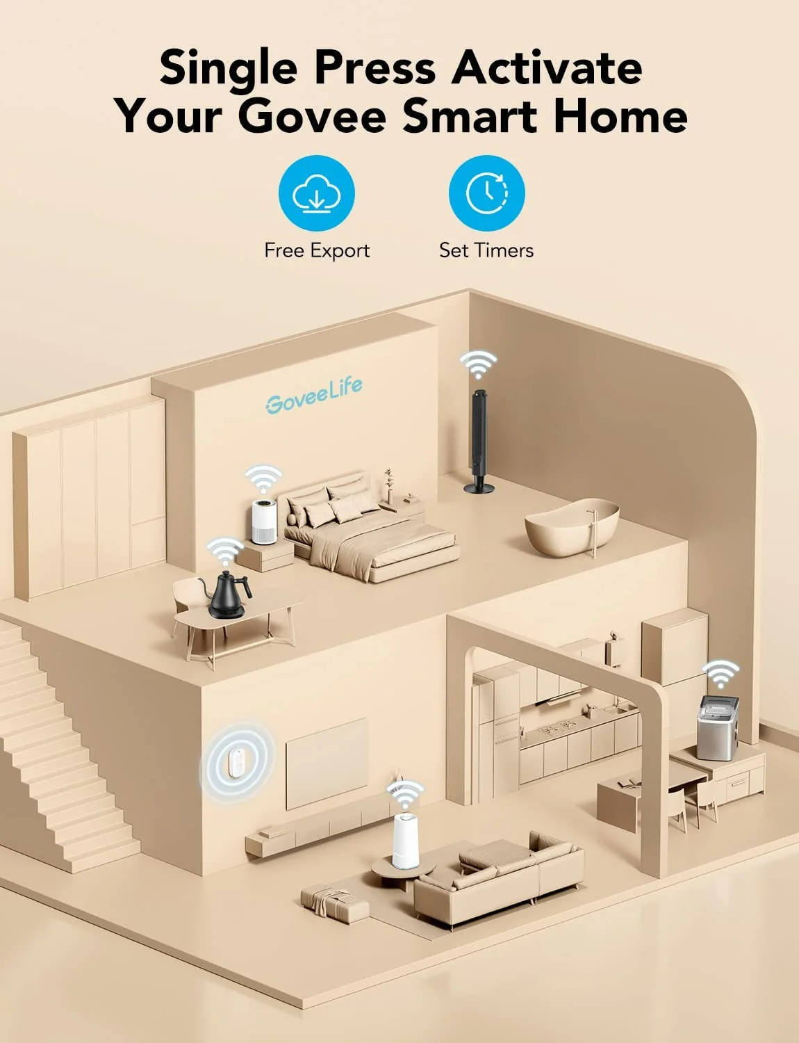 GoveeLife Smart Mini Double Button Switch - Image 5